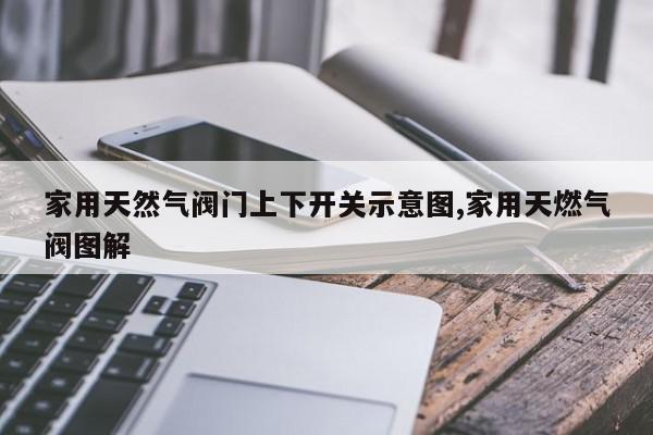 家用天然气阀门上下开关示意图,家用天燃气阀图解